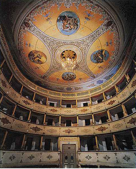 The Ceiling of the Teatro Bramante